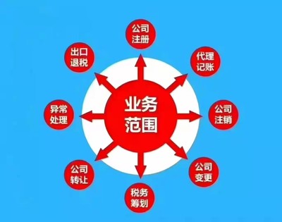 東莞鳳崗代理記賬公司財務咨詢會計代理